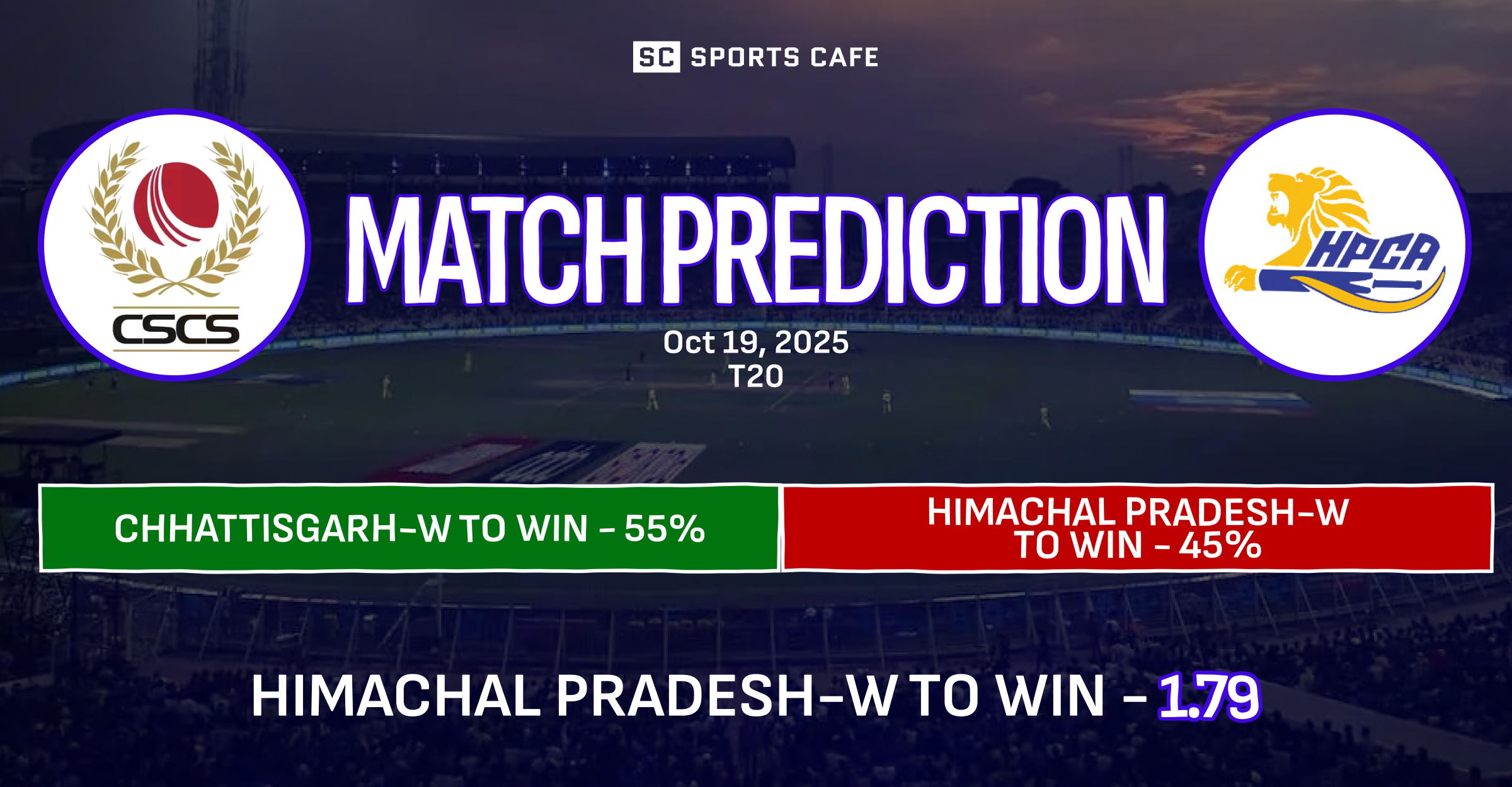 Chhattisgarh-W vs Himachal Pradesh-W